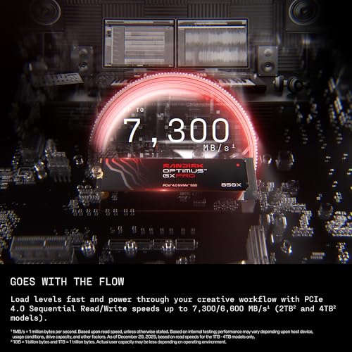 Image of Sandisk Optimus GX PRO 850X 1TB NVMe SSD, PCIe 4.0, M.2 2280