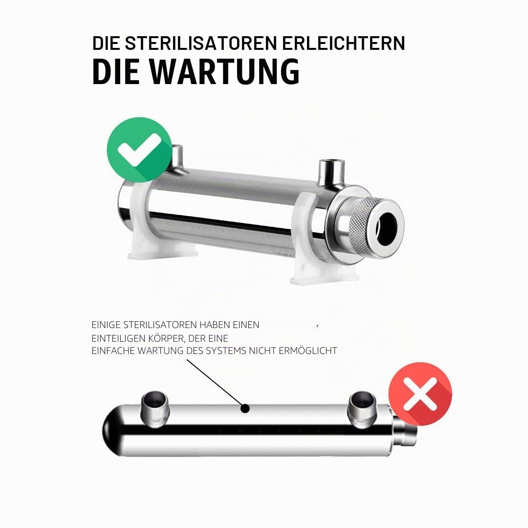 UV-Sterilisator-Lampe, 16 Watt, 6 l/min, für Filteranlagen und Umkehrosmose