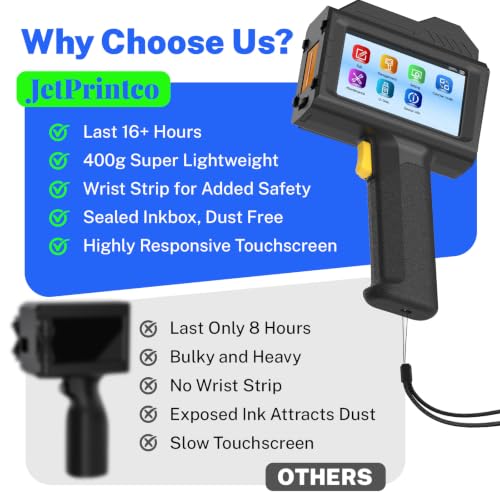Image of 1.0 Inch Print Height Intelligent Handheld Inkjet Printer Lasts 16H Weighs Only 400g for Batch Code Date Lot Number Print on Plastic Carton Wood Metal Glass Aluminum with 42ml Fast Dry Ink (Black)
