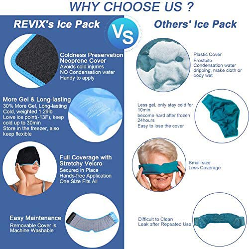 Excefore Migraine Relief Cap Form Fitting Gel Ice Headache Cold Therapy Migraine Relief Cap/Migraine Ice Head Wrap Ice Pack Mask, Cold Compress Headache Relief Cap for Migraines or Puffy Eyes, Tension