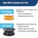 PetSafe Stubborn Dog In-Ground Pet Fence for Dogs and Cats - from The Parent Company of Invisible Fence Brand – Boundary Wire Not Included – Pick Your Wire Gauge Separately