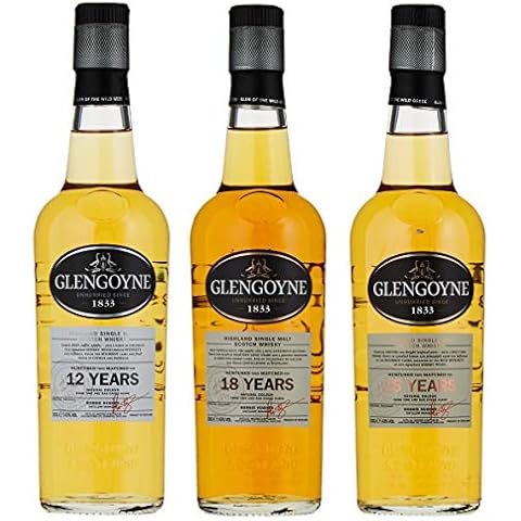 Glengoyne 12, 15 and 18 Year Old Single Malt Scotch Whisky Triple Gift Pack 20 cl Cover