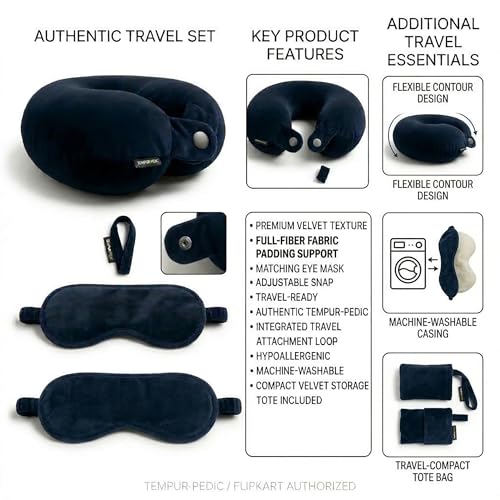 Image of Dark Blue Travel Neck Pillow with Button Closure & Eye Mask | Soft Fiber Filled U-Shape Head & Neck Support Cushion for Airplane, Car & Office Use | Button Closure (Dark Blue)