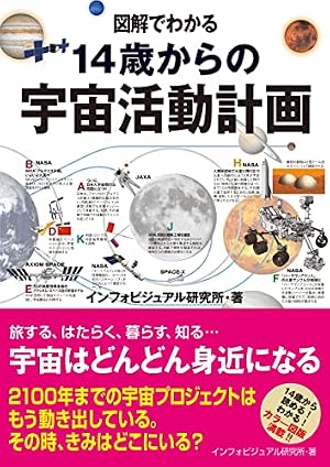 小山宙哉・宇宙兄弟 24巻セット。モーニングKC。 宇宙兄弟(24) (モーニングKC) | 小山 宙哉 |本 | 通販 | Amazon