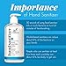Artnaturals Alcohol Based Hand Sanitizer Gel (2 Pack x 8 Fl Oz / 220ml) Infused with Jojoba Oil - Unscented Fragrance Free