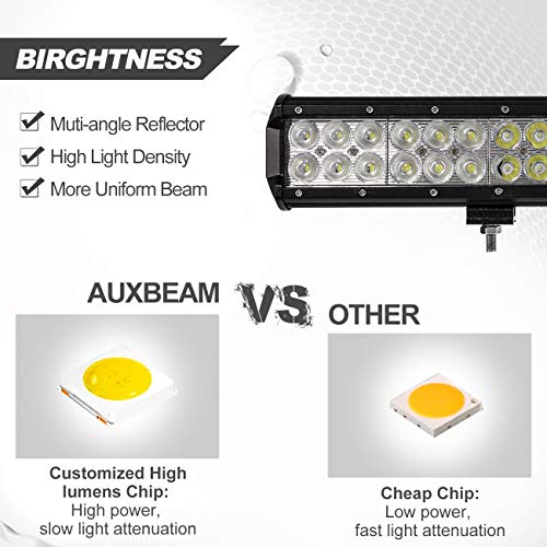 Auxbeam 20 Inch Led Light Bar 126W Light Bar With 42Pcs 3W Led Off Road Driving Lights Spot Flood Combo Beam For Jeep Driving Off Road Atv Suv Utv #TOP2