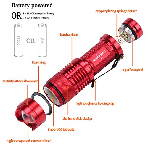 5 Pack Mini Flashlights Led Flashlight 300Lm Adjustable Focus Zoomable Light (Red Body,White Light) #TOP6