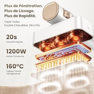 Ferro da Stiro Verticale Stiratore - Viaggio a Vapore Portatile Steamer Vestiti il Migliore con Aspirazione Orizzontale, Anticrepa & Rapido, Ideale per Casa & Viaggi, 3 Livelli, 90° Rotazione Auto