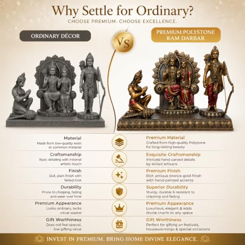 Image of ARMONIA Ram Darbar Idol with Lord Ram, Sita, Laxman & Hanuman Murti | Antique Finish Polystone, Living Room & Office | God Idol Gift for Wedding & Housewarming | 9*12 Inch | Includes Microfiber Cloth