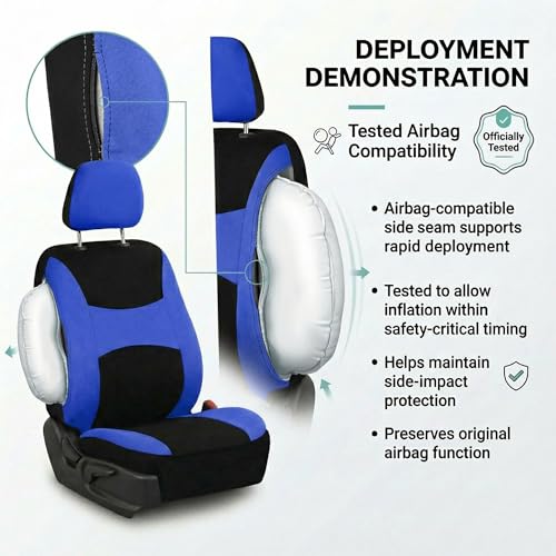 Image of FH Group Car Seat Covers Full Set Blue Black Cloth - Universal Fit,Automotive Seat Covers, Low Back Front Seat Covers,Airbag Compatible,Split Bench Rear Seat,Car Seat Cover for SUV, Sedan, Van
