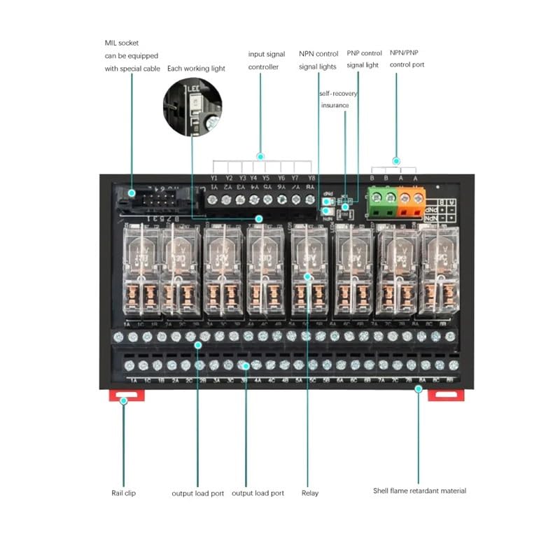 Module de relais 24V avec isolation de commande NPN/PNP pour automate