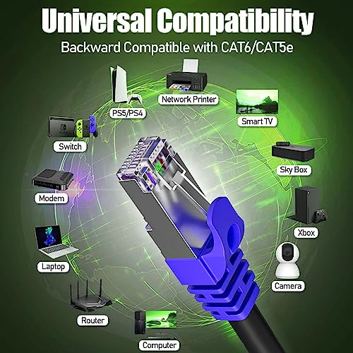 Image of 5 Meter Outdoor Ethernet Cable,High Speed Cat6 LAN Cable,Network Cable Internet Cable RJ45 Cable, Computer Patch Cord Gigabit Category 6 Wires for Modem, Router, LAN ADSL UTP Lan cable-Black