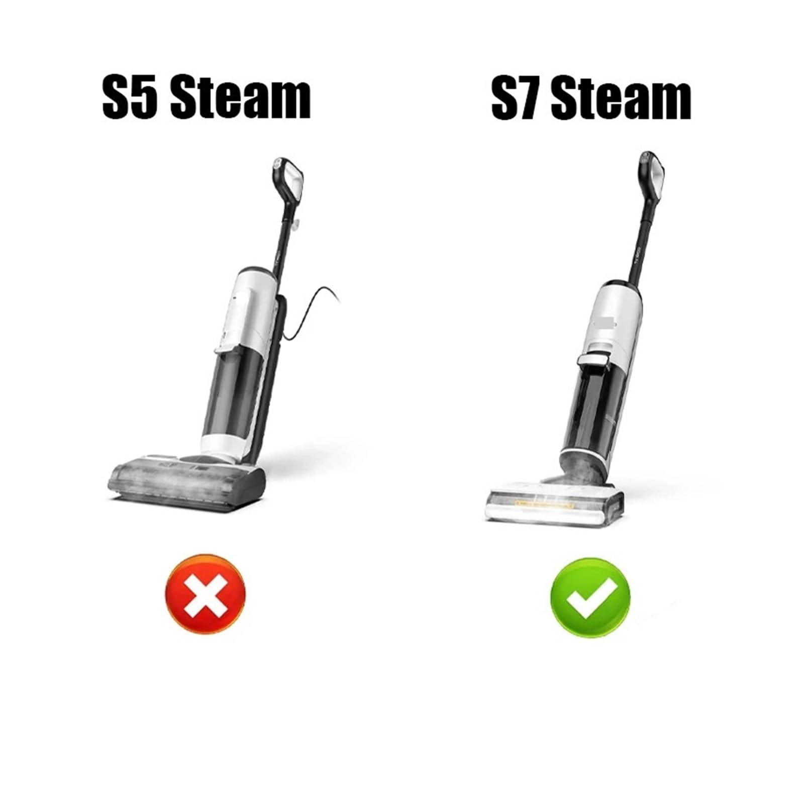 Base de chargement for station de chargement, couvercle de tête de brosse, Compatible avec Tineco FLOOR ONE S7 STEAM aspirateur(Charging Base and Charger)