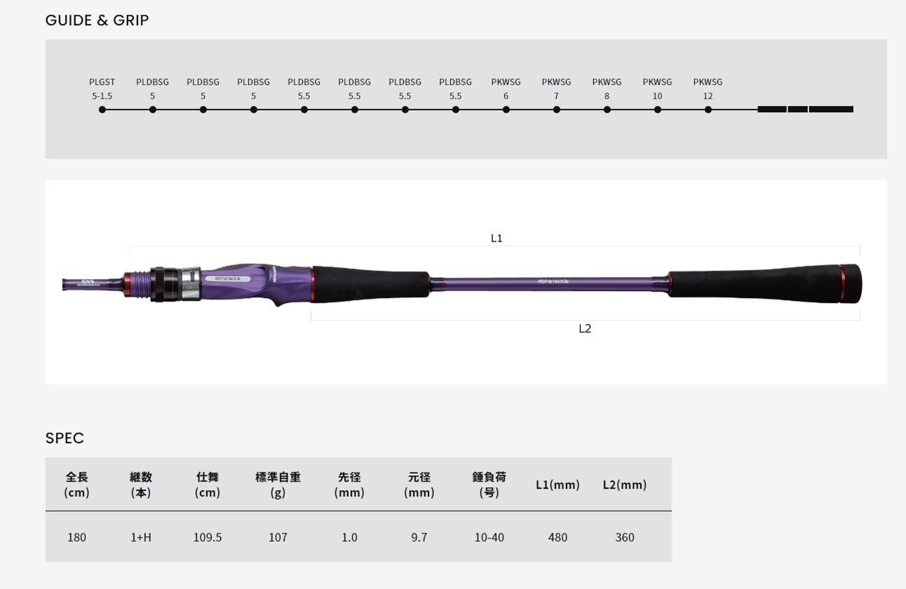 Amazon | アルファタックル(Alpha Tackle) ロッド 船竿 アルバトロス