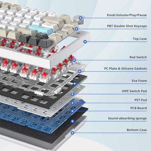 Image of Owpkeenthy 75% Keyboard, 82 Key Gasket Mounted Mechanical Gaming, Wired RGB Backlit NKRO Compact Hot Swappable Keyboard with Volume Knob for PC Laptop (82 Gray White)