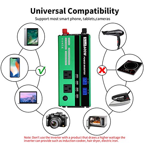 Power Car Inverter 600W DC 12V to AC 110V Power Converter with LED Display,Cigarette Lighter,2 AC Outlets,Fast Charging USB Port Car Charger for Smart Phone,Laptop,Vehicle,Camera in Camp, Emergency