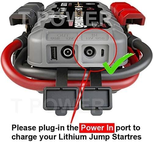 Amazon.com: T POWER 12V ~ 16v Car Charger for NOCO Boost X GBX45 GBX55  GBX75 GBX155 GB250 GB251 GB500 GB70 GB150 Genius Boost UltraSafe Portable  Lithium Jump Starter Cigarette Lighter Ac Dc