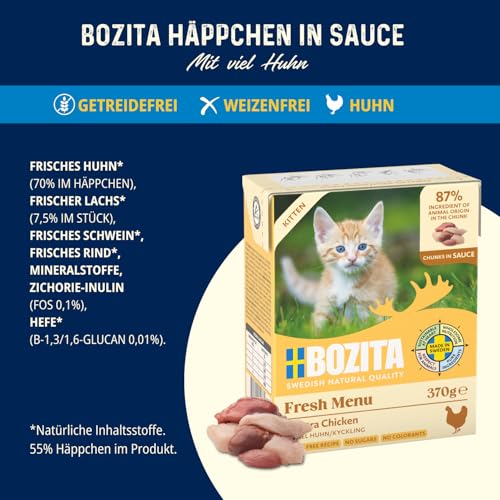 Bozita Tetra Häppchen in Sauce mit Huhn für Kitten – 6x370g Getreide- & zuckerfreies Premium-Katzenfutter, ohne Gentechnik, mit 7,5% Protein und 5% Fettgehalt – leckeres Nassfutter für Jungkatzen