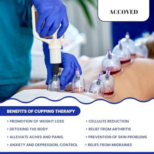 Image of Medical Bazaar Cupping Therapy Cups | Hijama Cupping Set (Size 0-6) | Loose Cups for Professional Cupping Therapy|Pain Relief |Massage| Detox Therapy (S0-7CM(Set of 10Pcs))