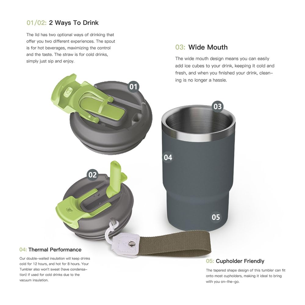 Bicchiere Termico Da Viaggio ThreeRs 480ml - Tenuta Stagna E Design Elegante - Foto 8