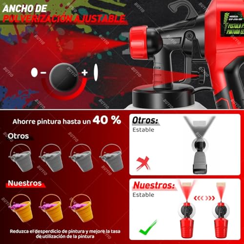 Catálogo de Pistola para pintar casas para comprar online. 30 Imagen adicional