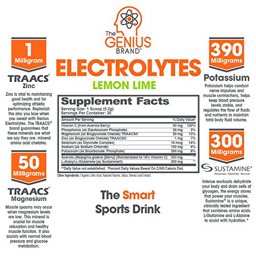 Genius Electrolyte Powder – Natural Hydration Booster | Endurance Supplement with Electrolytes (Potassium, Magnesium, Zinc) - Sugar Free, Vegan, Keto Friendly Energy - Lemon Lime (Drink Mix), 30 Sv - Thumbnail 2