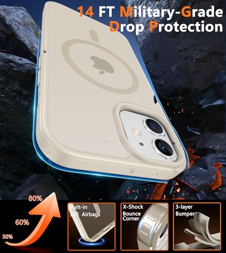 Image of FNTCASE for iPhone 12 Phone Case: for iPhone 12 Pro Magnetic Matte Textured Military Grade Drop Protection Translucent Cell Cover - Slim Durable Shockproof Protective Bumper