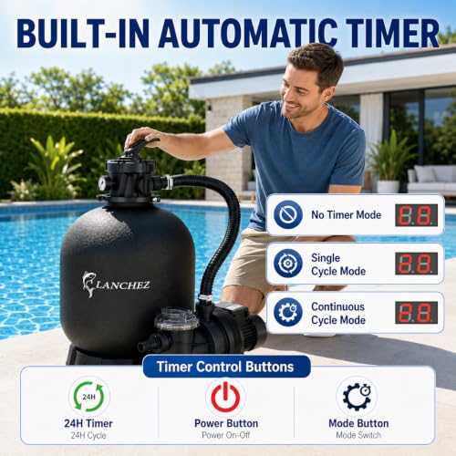 Image of LANCHEZ Sand Filter with Pool Pump, Above Ground Pool Pump, 7-Way Valve Sand Filter Pump System, 16 inch(4,900GPH)