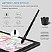 Drawing Tablet with Screen, 15.6'' XOPPOX Graphics Drawing Monitor Pen Display with 1080P Full Laminated Screen,Tilt 8192 Levels Battery-Free Stylus,Adjustable Stand,Compatible for Window/Mac