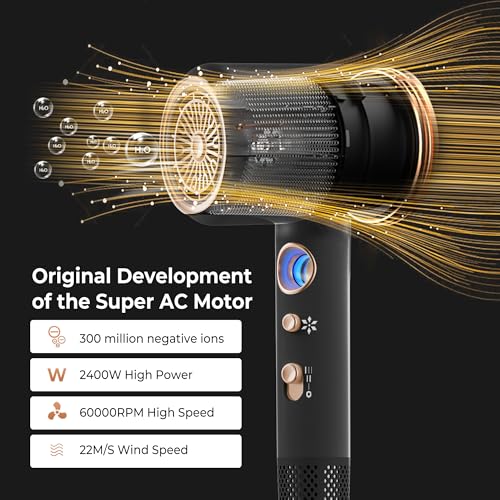 2400W Hairdryer Lightweight Hair Dryer Ionic, Hairdryers for Women, Blowdryer with Powerful AC Motor Quick Drying, 2 Speed 3 Heat Setting, 1 Diffuser & 2 Concentrator, Travel Hair Dryer - Image 6