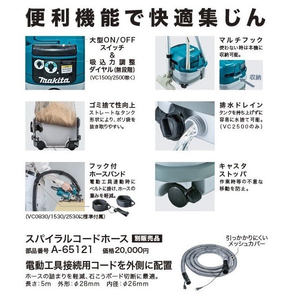 マキタ(Makita) 集じん機(粉じん専用) 8L VC0830 備品付き マキタ VC0830 集塵機 粉じん専用 連動コンセント付 集じん容量
