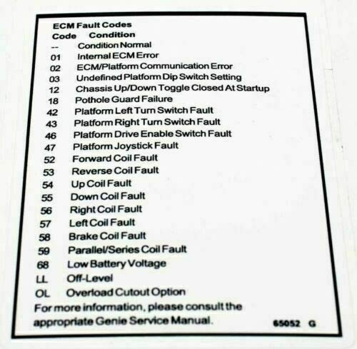 Genie GR-20 DECAL - LABEL FAULT CODES 65052