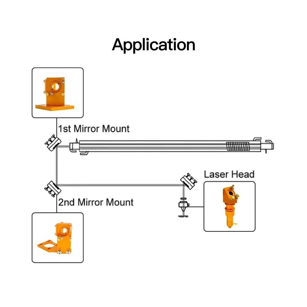 Set di teste laser con 3 specchi in silicio D20mm e 1 lente di messa a fuoco CVD ZeSn D20mm FL50.8mm per macchine per incisione e taglio laser(Set D D20F50.8)