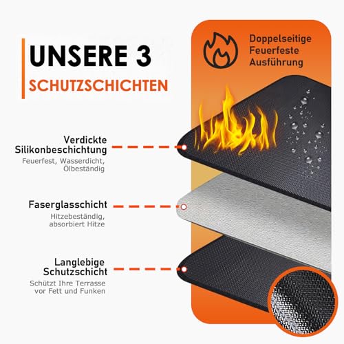 100x154 cm Feuerfeste Unterlage Feuerschutzmatte- Hitzebeständig bis 980°C Hitzeschutzmatte- Leicht zu Reinigende Bodenschutzmatte, kaminmatte- Schützt Terrasse & Rasen vor BBQ Fett und Funken