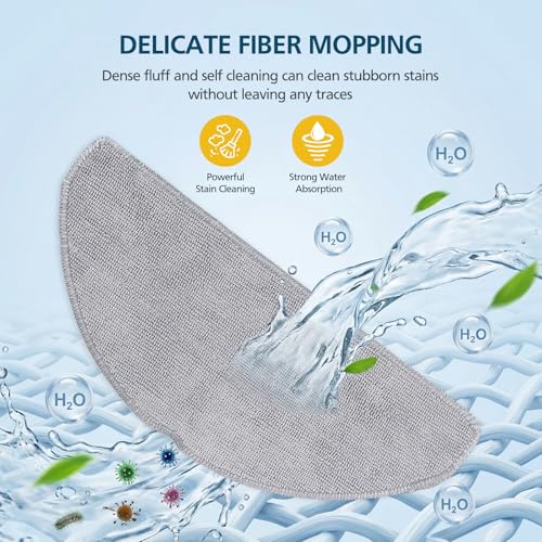 Image of Q7 M5+ Accessories for Roborock Q7 M5 / Q7 L5+ / Q7 L5 Robot Vacuum, Replacement Parts with 2 Main Brush, 6 Mop Pads, 4 HEPA Filters, 6*Dust Bags, 6 Side Brushes, 2 Tools
