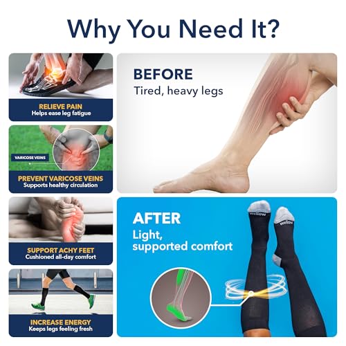 Image of Wellow Knee High Compression Socks for Men & Women, 18-25 mmHg, Bamboo Viscose, Swelling Relief