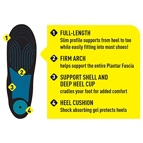 Plantillas ProFoot para Fascitis Plantar Mujer Talla 6-10 miniatura 7