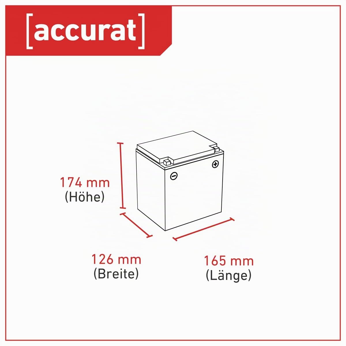 Accurat Supply S28S AGM 12V Versorgungsbatterie 28Ah Bleiakku