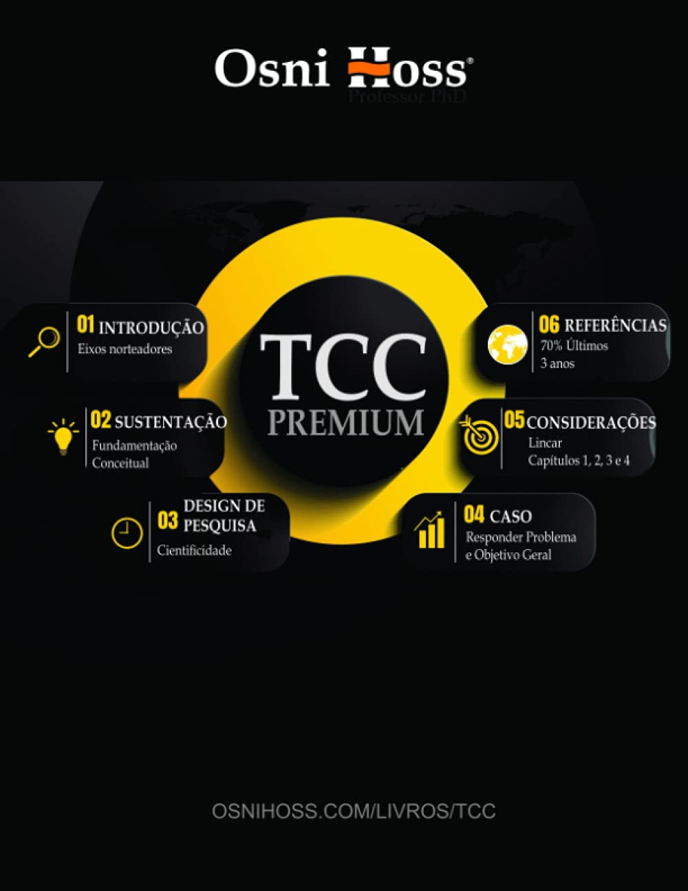 Tcc: Premium