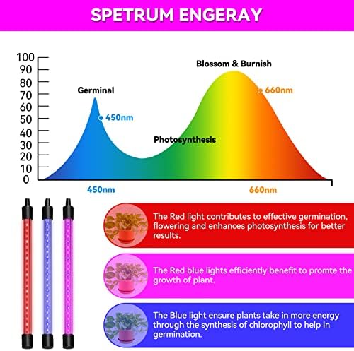 Bawoo 30W LED Grow Light, 60 LEDs Plant lamp with 3 Adjustable Gooseneck Heads Full Spectrum Auto On/Off Growing Bulb with 3 Timers for Indoor Plants (Black)