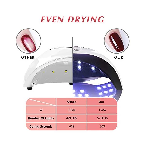 FINGART-UV-Led-Nail-Lamp-150w-57pcs-Dual-Light-Beads-Nail-Dryer-4-Timer-Setting-Gel-Nail-Polish-Lights-Curing-Gel-Nail-Lamp FINGART UV Led Nail Lamp 150w, 57pcs Dual Light Beads Nail Dryer 4 Timer Setting Gel Nail Polish Lights Curing Gel Nail Lamp