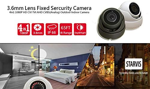 Miniatura 6 de Cámara domo de seguridad 101AV 1080P 1920x1080 True Full-HD 4in1 (TVI, AHD, CVI, CVBS) Lente fija de 0.142 in 2.4 megapíxeles STARVIS Sensor de