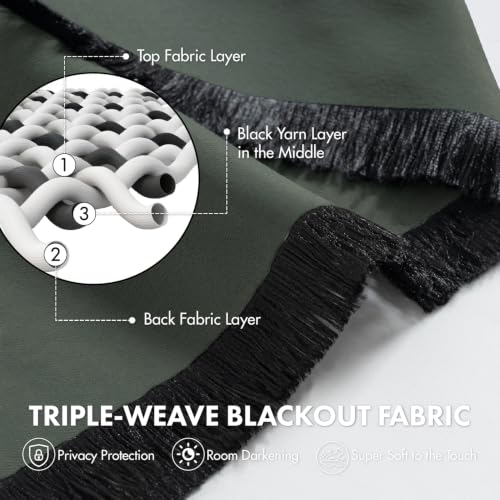 Image of MIULEE Dark Mallard Blackout Curtains 72 Inch Length for Bedroom 4 Panels | Solid Light Blocking Drapes, Room Thermal Insulation, Privacy Window Treatment Curtains,Top and Bottom Rod Pocket