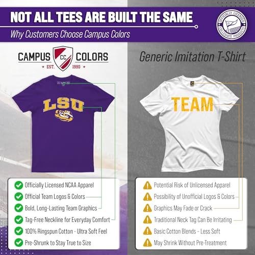Image of NCAA Gameday Cotton T-Shirt for Men and Women | Officially Licensed NCAA Tee - Preshrunk Ring-Spun Cotton - Screen-Printed Team Logo