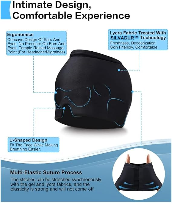 Migraine Relief Cap, Gel Covered Reusable Headache Ice Pack, Black