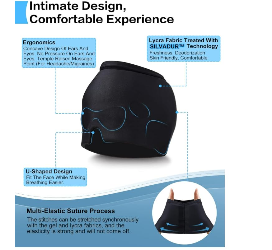 Migraine Relief Cap, Gel Covered Reusable Headache Ice Pack, Black 4 Migraine Relief Cap, Gel Covered Reusable Headache Ice Pack, Black - Image 2