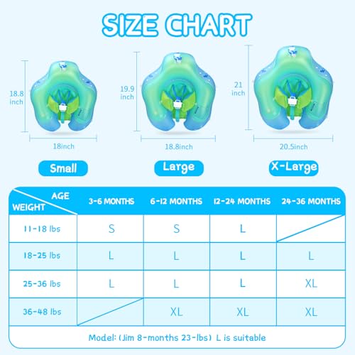 Schwimmring Baby mit UPF50+ Sonnendach, Schwimmhilfe Baby für den Pool, Verstellbarer Sicherheitssitz, Kleinkind Pool Schwimmring für 3-36 Monate