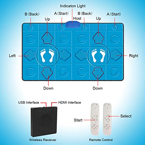 Dance Mat Game– HDMI Wireless Double user Video Game Dance Pad for Kids Adults Multi-Function Dance mat Games for TV Plug and Play,Built-in Game Console for PC TV (11MM PU, 2 Controller English)