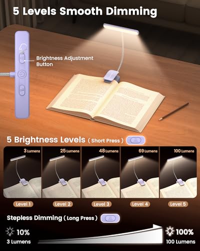 Image of Glocusent 26 LED Book Light, 1200 mAh 90 Hrs Lasting Rechargeable Reading Light, 5 Amber Colors & Stepless Dimming Book Reading Light - Portable Clip on Light for Book Lovers Kids