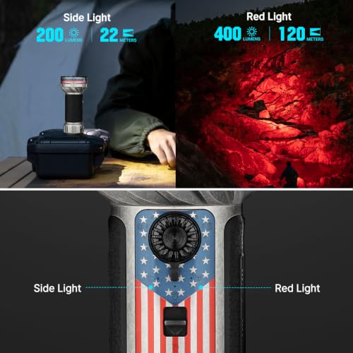 Image of OLIGHT Marauder Mini 2 Bright Flashlight 10,000 Lumen with 750 Meters Beam Distance, Rechargeable Light with Dual Charging & 5 Lighting Modes for Outdoor, Camping, Emergencies (Stars&Stripes Edition)